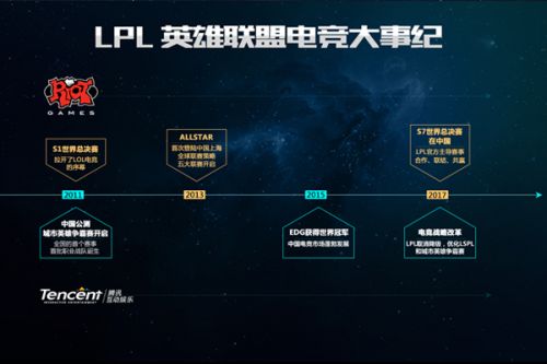 定期的心理