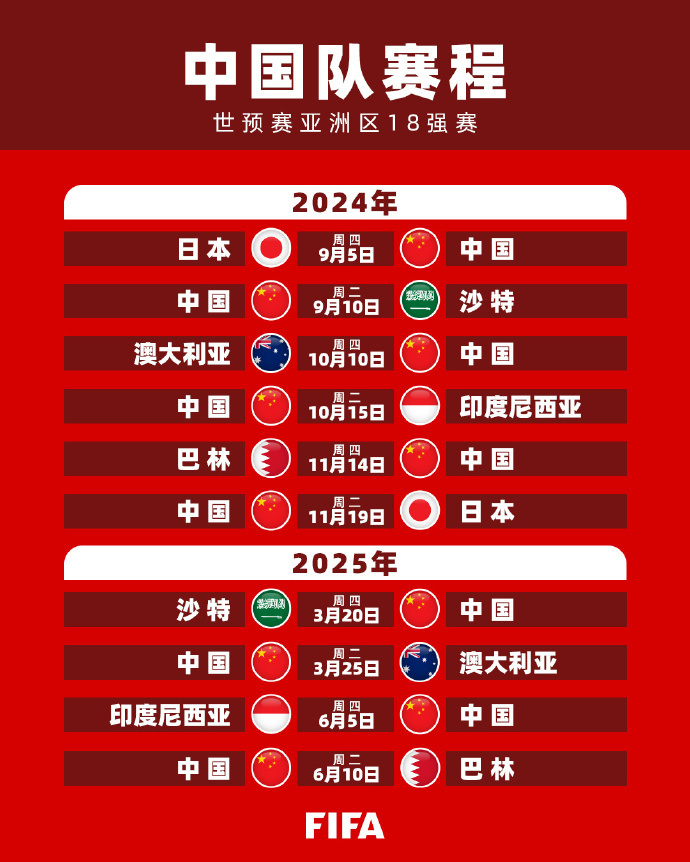 炙手可热的