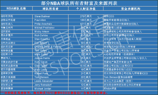 在足球比赛 在足球比赛