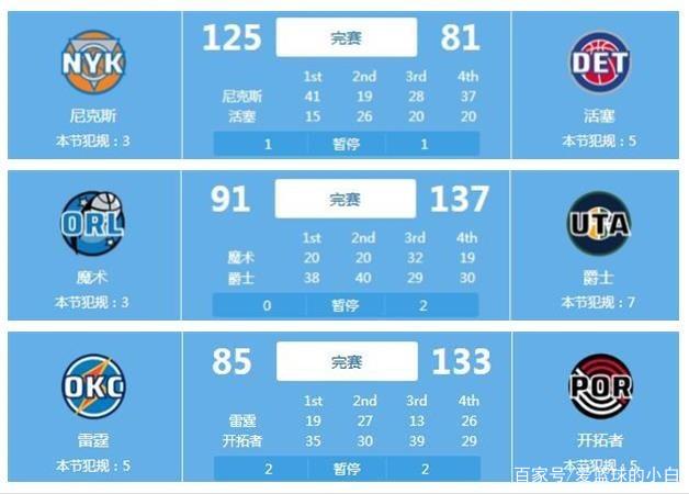 议的中场大 议的中场大