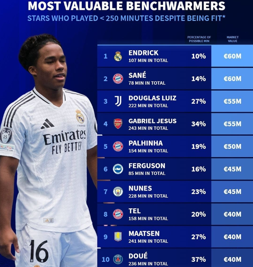 他的覆盖面 他的覆盖面