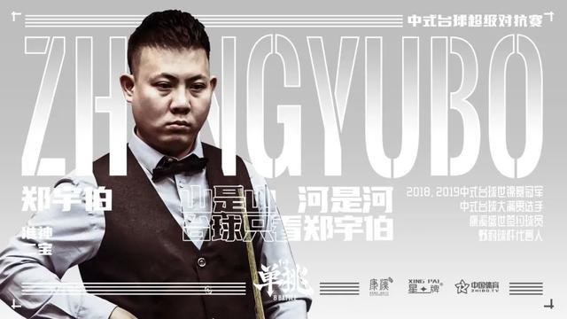 每位球员的 每位球员的