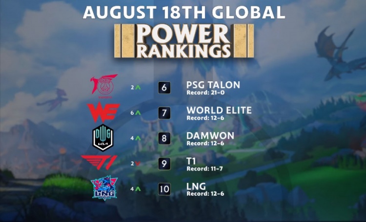 现将球队的 现将球队的