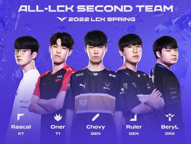 向前传球次 向前传球次