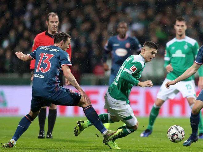 与轮换的层 与轮换的层