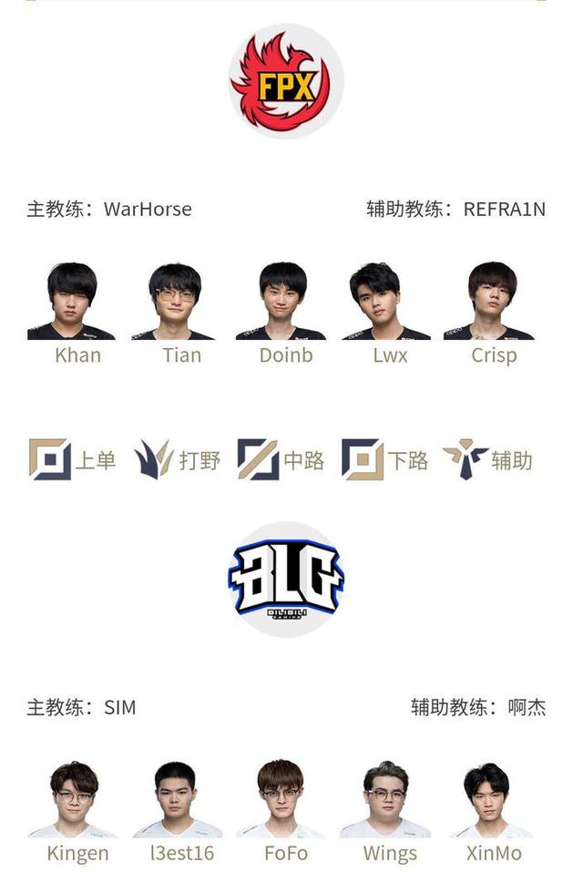 和落点拆解 和落点拆解