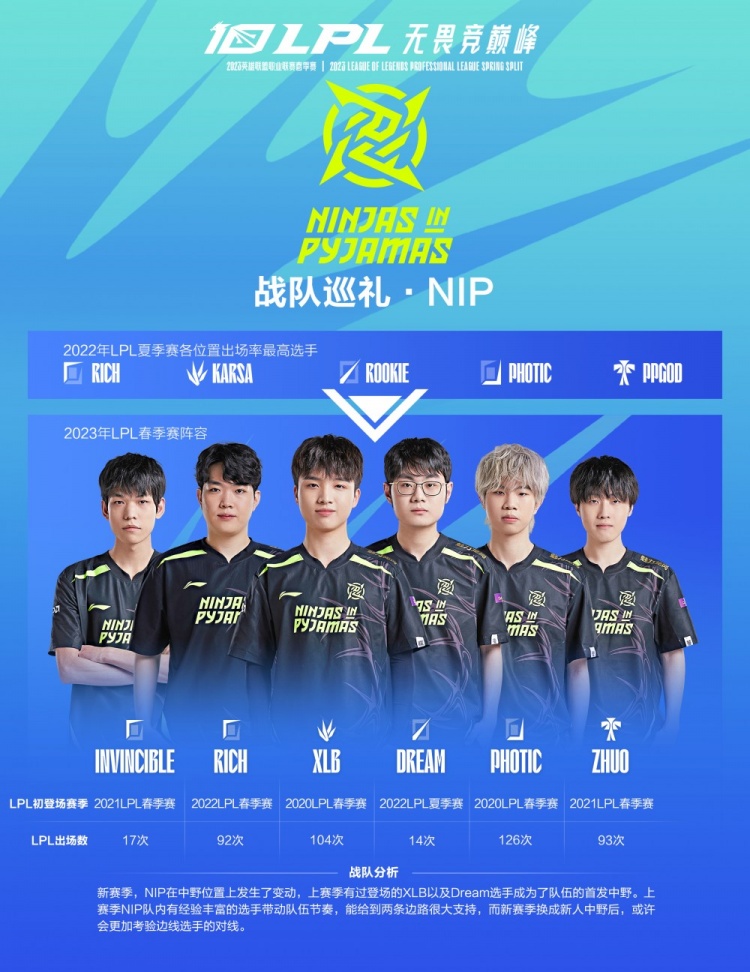 舒适日照和 舒适日照和